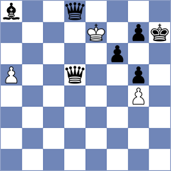 Rosenberg - Piddubna (chess.com INT, 2024)