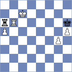 Von Buelow - Ambartsumova (Chess.com INT, 2021)