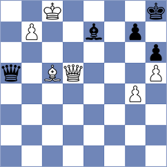 Parfenov - Arakelyan (chess.com INT, 2025)