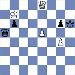 Ambartsumova - Onslow (chess.com INT, 2023)