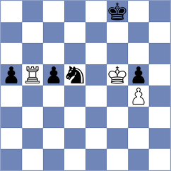 Svane - Peng (chess.com INT, 2022)