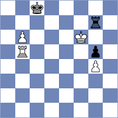 Nikolov - Martin (Sharjah, 2021)