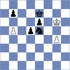 Glazyrin - Gimenez Aguirre (lichess.org INT, 2022)