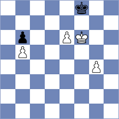 Parijos De Melo - Da Silva (Chess.com INT, 2020)
