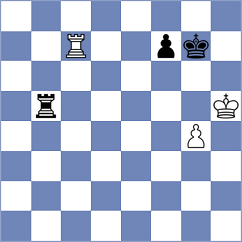 Divya - Girya (chess.com INT, 2022)