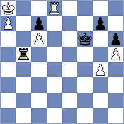 Kotlyar - Burke (chess.com INT, 2024)