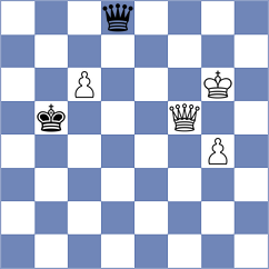 Sadhwani - Frolyanov (Chess.com INT, 2019)