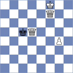 Clawitter - Kuznetsova (chess.com INT, 2023)