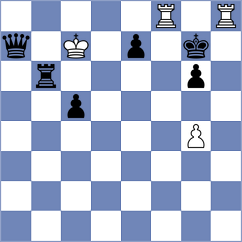 Bernat Mor - Shih Gould (Barcelona, 2014)