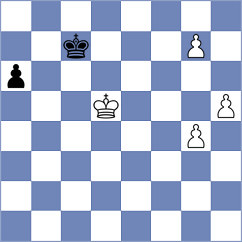 Kollars - Ebrahimi Herab (chess.com INT, 2025)