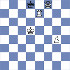Sai - Badea (Chess.com INT, 2020)
