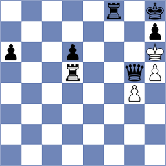 Navalgund - Zainullina (Chess.com INT, 2021)