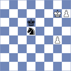 Diaz Perez - Yeritsyan (chess.com INT, 2023)