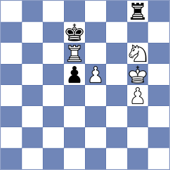 Indjic - Fiorito (chess.com INT, 2023)