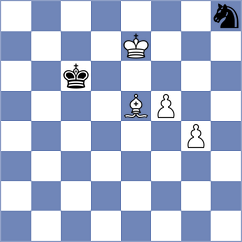 Shevchenko - Vidit (Chess.com INT, 2021)