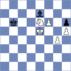Aigner - Cohen (Reno, 2008)