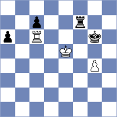 Escobar Villota - Maurad Jara (Chess.com INT, 2020)