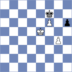 Dubov - Muradli (chess.com INT, 2024)