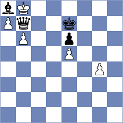 Yu - Fischer (Dulles USA, 2024)