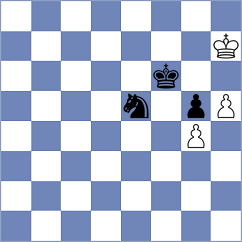 Horcajuelo Rocamora - Annaberdiyev (chess.com INT, 2022)