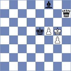 Tabuenca Mendataurigoitia - Petriashvili (chess.com INT, 2024)