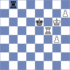 Isanbaev - Shalkovski (Novokuznetsk, 1999)
