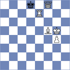 Schmidt - Andreev (chess.com INT, 2023)