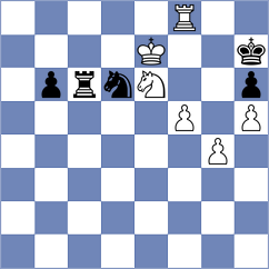 Parkhov - Wessendorf (chess.com INT, 2022)