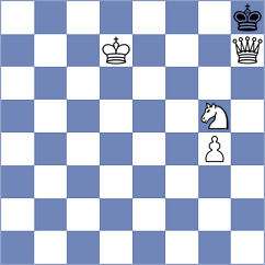 Aliyev - Geivondian (chess.com INT, 2024)