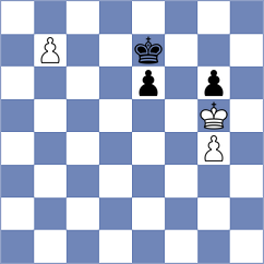 Stock - Jovanovic (Budva, 2003)