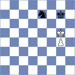 Ersoz - Golubenko (chess.com INT, 2024)