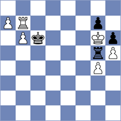 Shymanskyi - Buscar (chess.com INT, 2025)