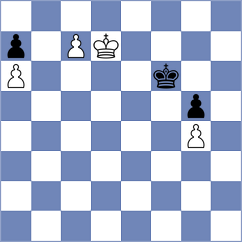 Strikovic - Nguyen (Chess.com INT, 2020)