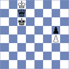 Vovk - Licznerski (chess.com INT, 2023)