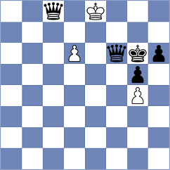 Kuc - Michniewski (Milanowek, 2001)