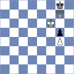 Jarocka - Dubreuil (chess.com INT, 2025)
