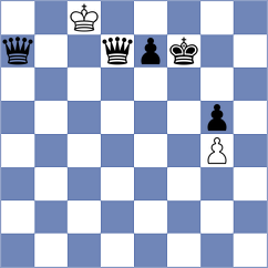 Shearsby - Nunez V (chess.com INT, 2024)