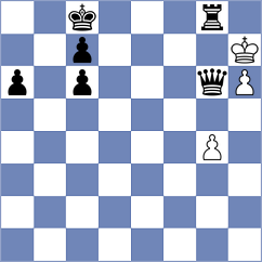 Groenmeyer - Trube (Playchess.com INT, 2020)