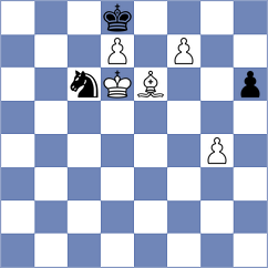 Iniyan - Zakirov (chess.com INT, 2025)