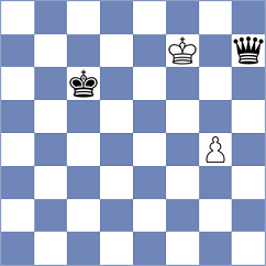 Goldin - Papasimakopoulos (chess.com INT, 2022)