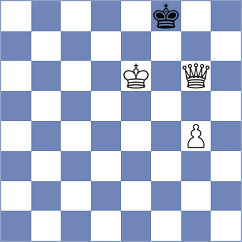Socko - Vijayalakshmi (Chess.com INT, 2020)