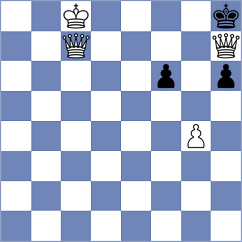 Majidi - Sadeghi (Chess.com INT, 2021)