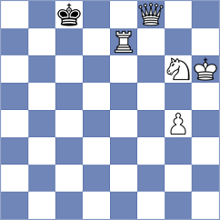 Lokesh - Mateo Riera (Chess.com INT, 2021)