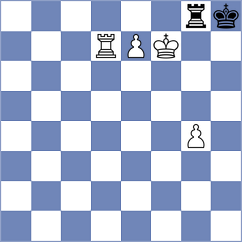 Devagharan - Jose Iraeta (chess.com INT, 2023)