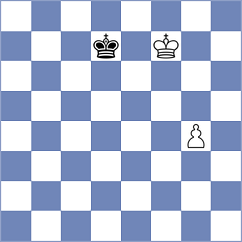 Kotsur - Gargin (Chess.com INT, 2018)