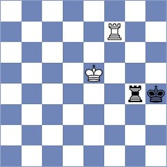 Naroditsky - Dubov (chess.com INT, 2025)