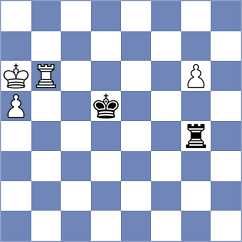 Sadhwani - Hou (Moscow RUS, 2025)