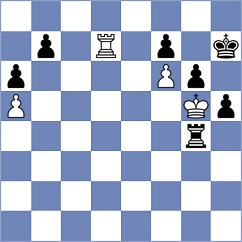 Keymer - Madaminov (chess.com INT, 2023)