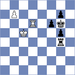 Korchmar - Itkis (chess.com INT, 2022)