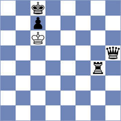 Sagar - Vitvitska (Lichess.org INT, 2020)